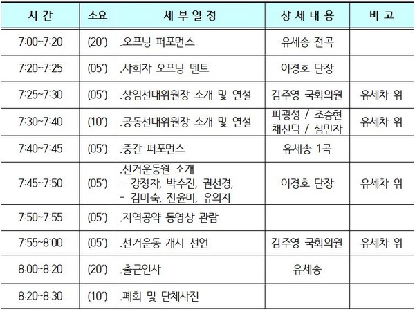 일정표