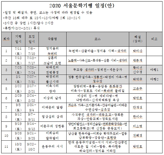 (자료 제공 = 서울시)