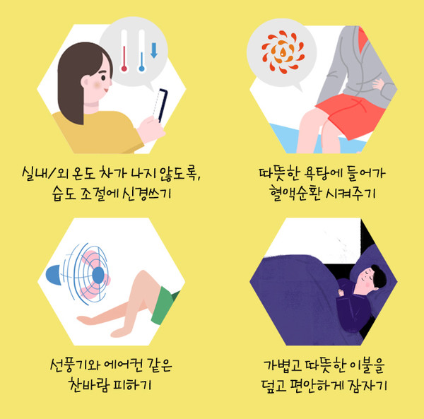 관절통증예방법(자료 제공 = 연세건우병원)