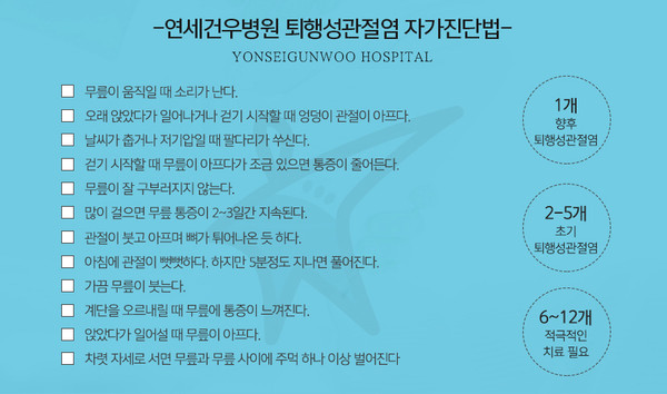 퇴행성관절염 자가진단법(자료 제공 = 연세건우병원)
