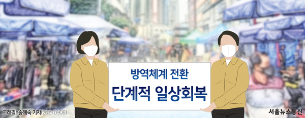정부가 다음 달 초 추진 예정인 '위드코로나'(단계적 일상회복)의 일환으로 "식당·카페 등 생업시설에 대한 운영시간 제한을 우선 해제" 하는 방안을 검토하고 있다고 밝혔다. 2021.10.22/서울뉴스통신