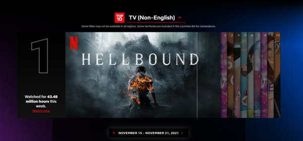 '지옥'이 넷플릭스 비영어권(Non-English) TV 1위에 올랐다/사진=넷플릭스 Global Top 10