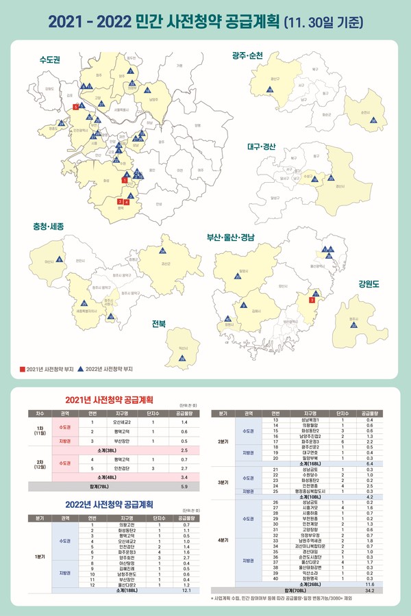 [사진=국토교통부]