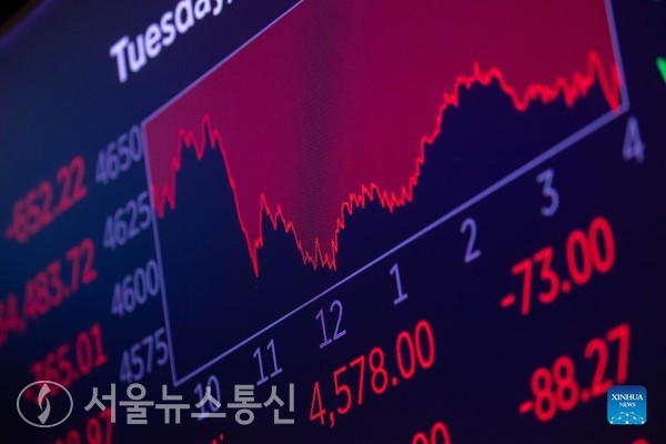 30일(현지시간) 미국 증시는 코로나19 변종 오미크론에 대한 우려로 시장 심리가 위축되면서 하락세로 마감했다. 다우지수는 1.86% 하락한 34,483.72, S&P 500은 1.90% 하락한 4,567.00, 나스닥은 1.55% 하락한 15,537.69에 마감했다. / 사진=신화통신