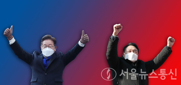 이재명 더불어민주당 대선 후보와 윤석열 국민의힘 대선 후보가 우열을 가리기 힘든 호각지세를 보이고 있다는 여론조사 결과가 22일 나왔다.