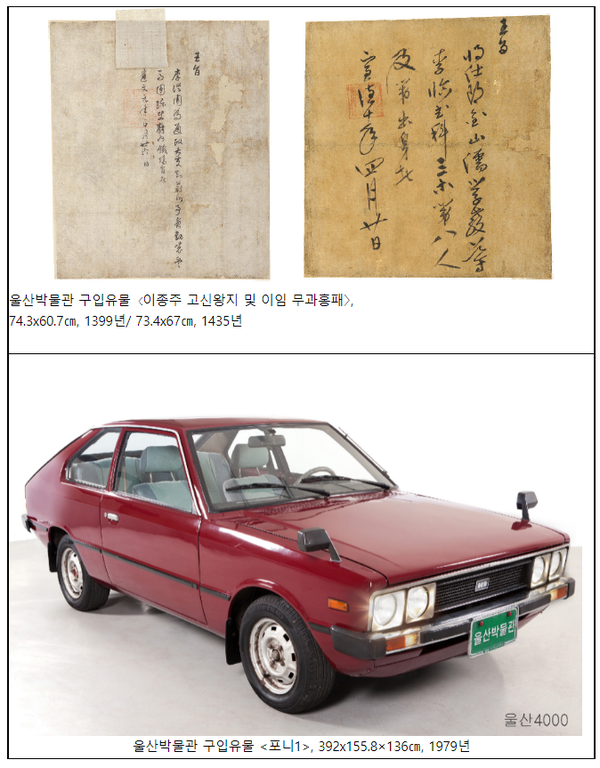 울산박물관은 21일~25일까지 전시‧연구 및 교육 자료로 활용하기 위해 ‘2022년도 유물 구입’을 추진한다. 울산시청