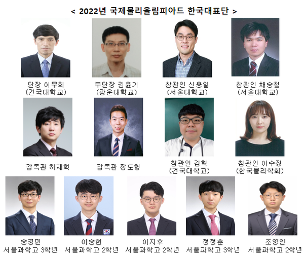 2022년 국제물리올림피아드 한국대표단. / 자료=과학기술정보통신부 제공.