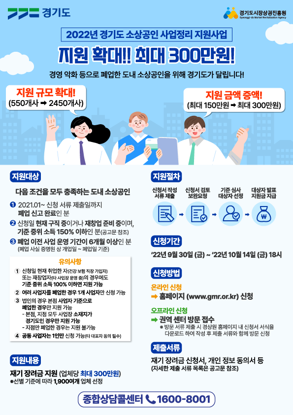 경상원, 경기도 내 폐업한 소상공인을 위한 지원 사업 대폭 확대 실시 - 서울뉴스통신