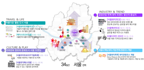 서울시는 30일부터 11월 2일까지 34일간 서울 전역에서 ‘서울뷰티먼스(Seoul Beauty Month)’를 개최한다고 밝혔다.