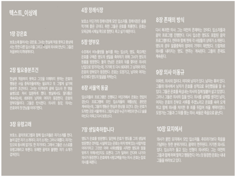 작품은 10개의 장으로 되어 있다. 선형적, 논리적 구조라기보다 몽타주의 이미지로 연결되어 은효가 체험하는 세계를 전경화 한다. / 사진 = 퍼포먼스 온 제공