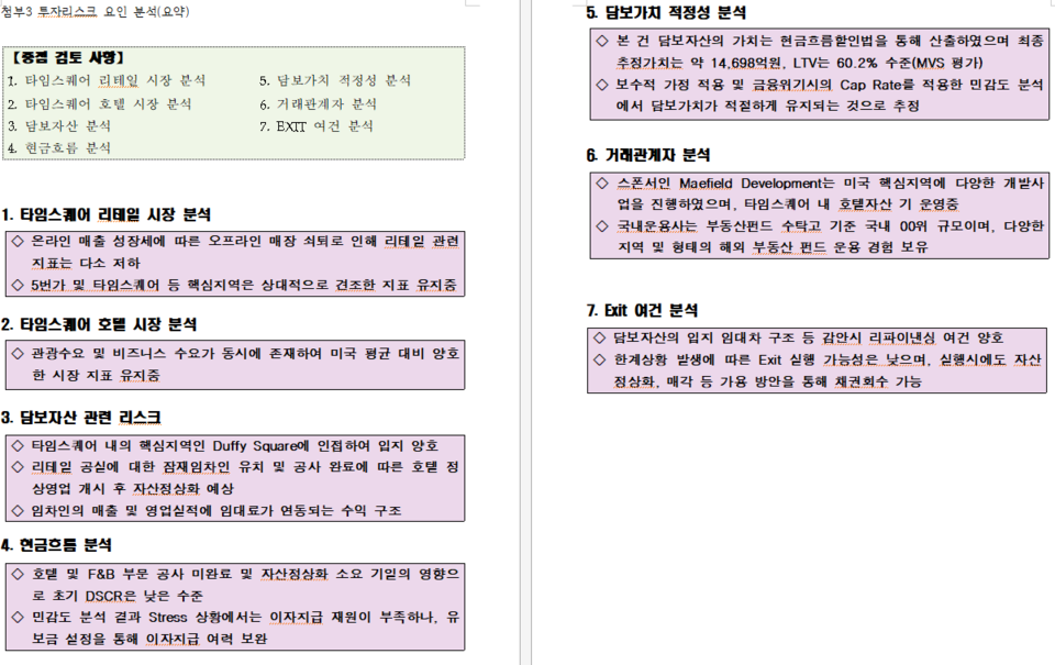 투자리스크 요인분석 /홍문표 의원실