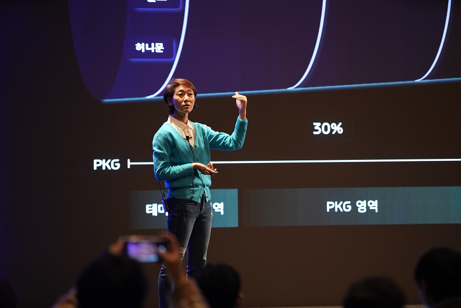 하나투어 2023 MEDIA DAY 발표하고 있는 하나투어 송미선 대표