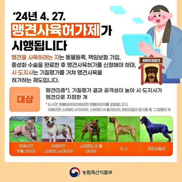 봉화군은 4월 27일부터 시행되는 개정된 동물보호법에 따라 개물림 사고에 대한 안전관리를 강화하기 위해 맹견사육허가제가 시행된다고 밝혔다.