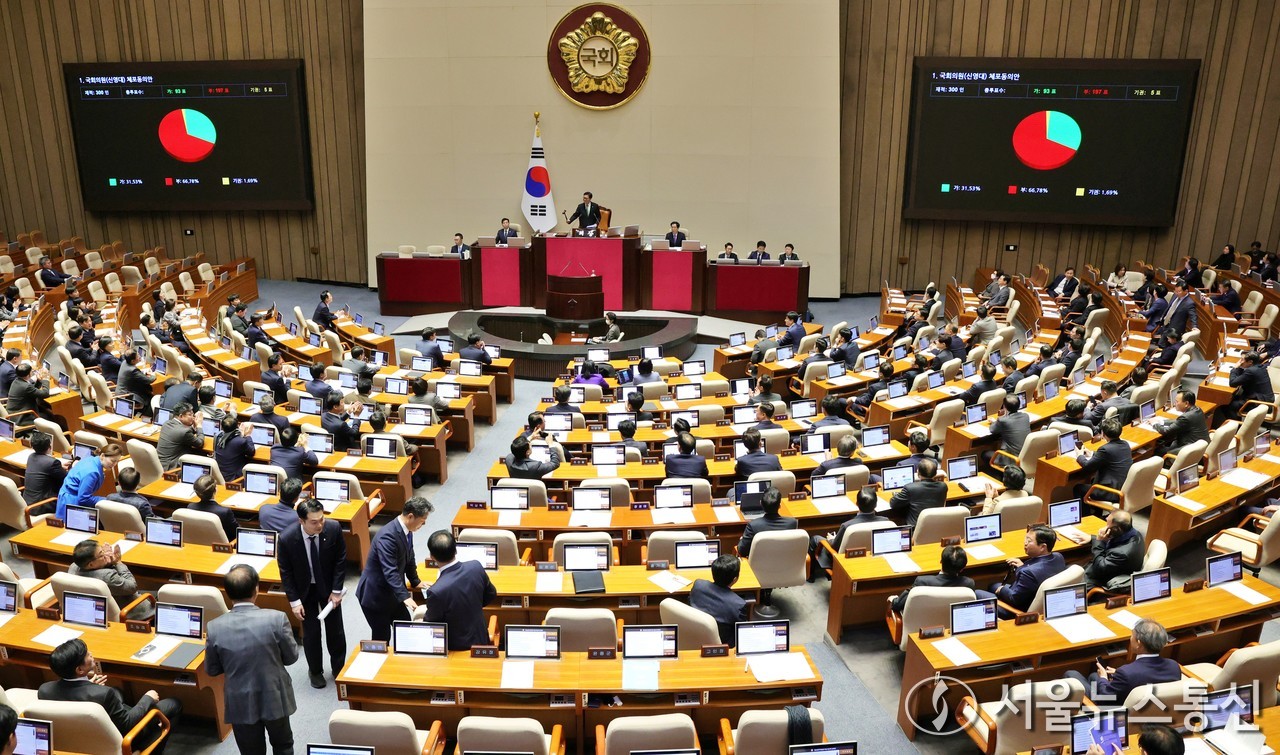 28일 오후 서울 여의도 국회에서 열린 제418회국회(정기회) 제13차 본회의에서 신영대 더불어민주당 의원 체포동의안이 재적 300인 가 93표, 부 197표, 기권 5표로 부결되고 있다. (2024.11.28) / 사진 = 서울뉴스통신 신현성 기자