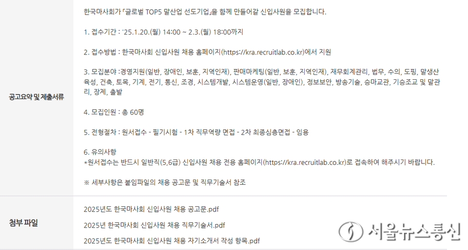 자료 = 한국마사회 채용 홈페이지 갈무리