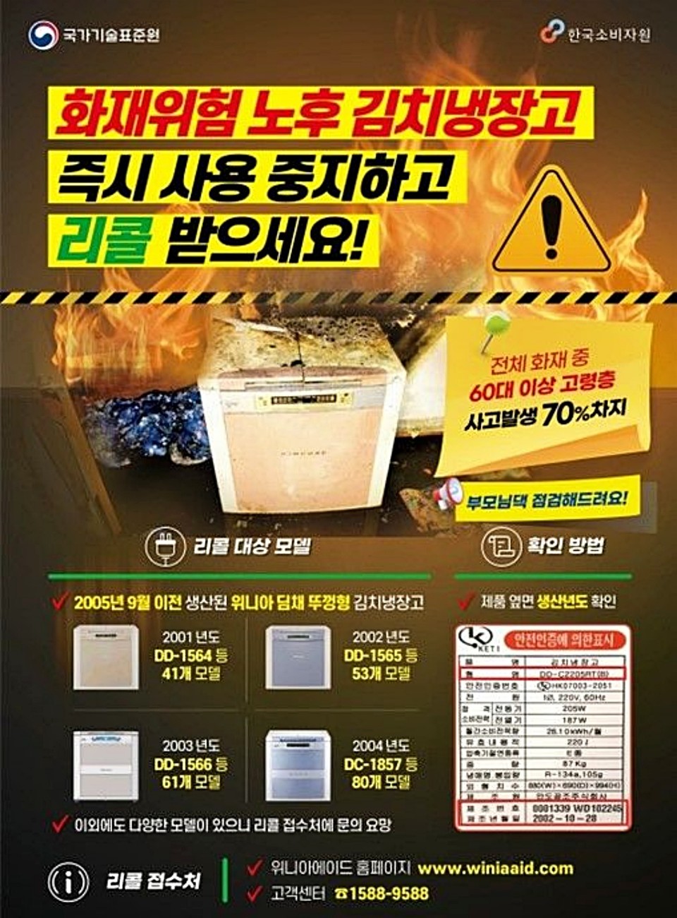 한국소비자원(소비자원)과 산업통상자원부 국가기술표준원(국표원)은 자발적 리콜 중인 ㈜위니아 딤채 노후 김치냉장고(2005년 9월 이전 생산 뚜껑형 모델)에서 화재사고가 계속 발생하고 있다고 24일 밝혔다. / 사진 = 한국소비자원 제공