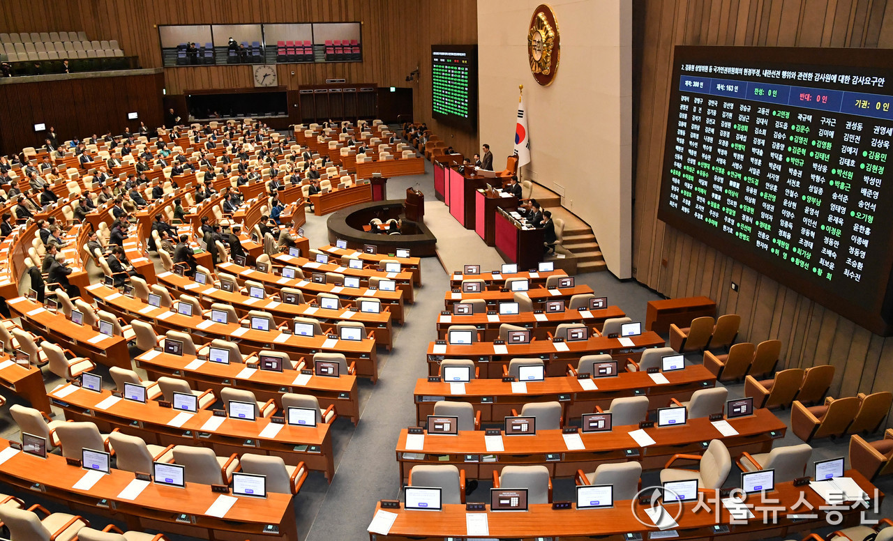 14일 서울 여의도 국회에서 열린 제422회 국회(임시회) 제6차 본회의에서 김용원 상임위원 등 국가인권위원회의 헌정부정, 내란선전 행위와 관련한 감사원에 대한 감사요구안(위원회안)이 재석 163인, 찬성 160인, 기권 3인으로 가결되고 있다. (2025.02.14) / 사진 = 서울뉴스통신 이창호 기자
