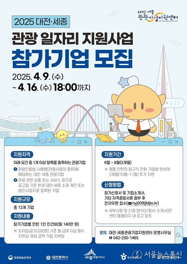 대전관광공사는 오는 9일부터 16일까지 대전‧세종 소재 관광기업과 지역 내 우수 관광 인재 간 매칭을 지원하는 ‘2025 대전‧세종 관광 일자리 지원사업’의 참가기업을 모집한다
