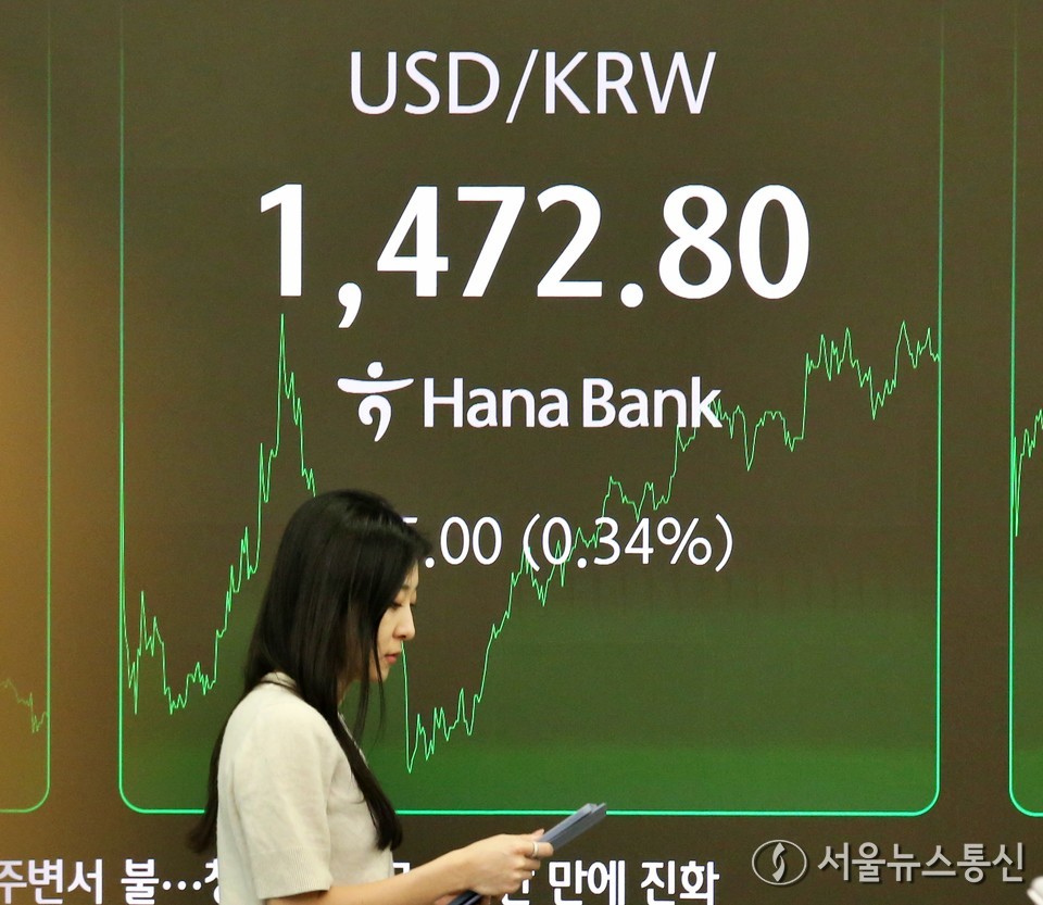 상승세 이어가는 원달러 환율 - 서울뉴스통신