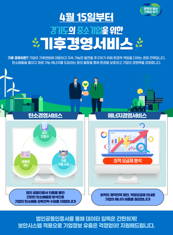 예술인기회소득 포스터 [사진=경기도]