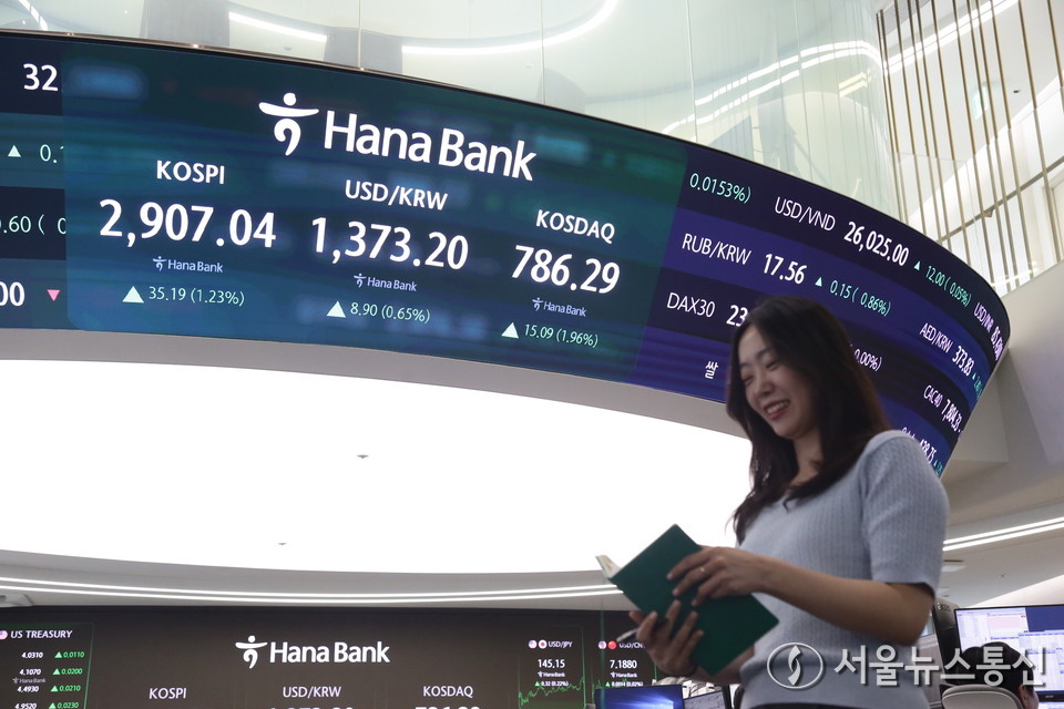 11일 오후 서울 중구 하나은행 본점 딜링룸 현황판에 코스피가 표시돼 있다. 이날 코스피 지수는 전 거래일 대비 35.19p(1.23%) 상승한 2907.04, 코스닥 지수는 15.09p(1.96%) 상승한 786.29으로 장을 마감했다. (2025.06.11) / 사진 = 서울뉴스통신 신현성 기자