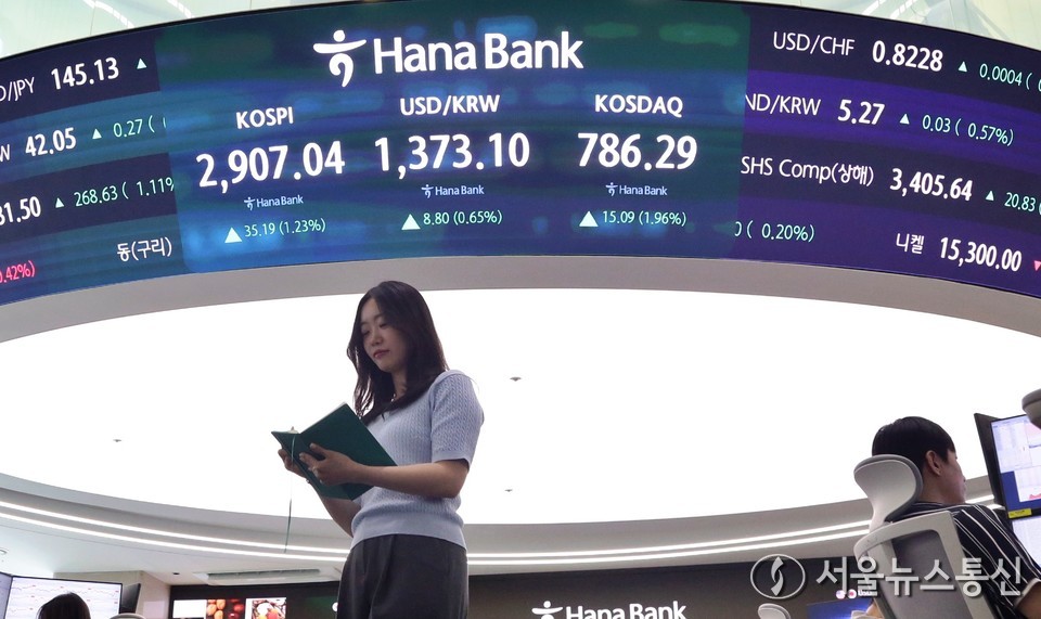 11일 오후 서울 중구 하나은행 본점 딜링룸 현황판에 코스피가 표시돼 있다. 이날 코스피 지수는 전 거래일 대비 35.19p(1.23%) 상승한 2907.04, 코스닥 지수는 15.09p(1.96%) 상승한 786.29으로 장을 마감했다. (2025.06.11) / 사진 = 서울뉴스통신 신현성 기자
