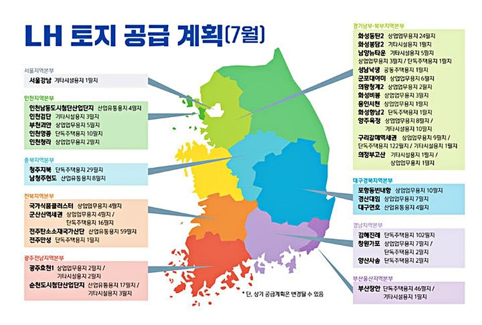 한국토지주택공사(LH)의 LH 토지 공급계획  이미지. (2025.07.02) / 자료 = LH 제공
