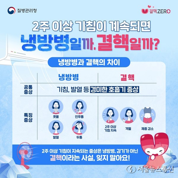 사진=하남시 제공