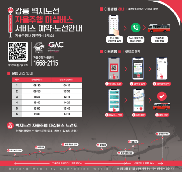자율주행 마실버스가 도입되는 구간은 연곡면사무소부터 삼산보건진료소까지 49개 정류장, 편도 13㎞ 구간이며, 2026 강릉 ITS 세계총회 기간 중 자율주행 버스 기술 시연 구간으로도 활용될 계획이다.