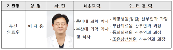 부산시는 제19대 부산의료원 원장에 이세용 전 부산의료원 산부인과 진료과장을 임명한다고 밝혔다.