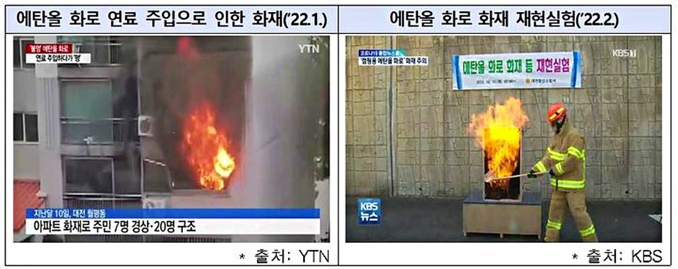 에탄올 화로 화재 사진 / 사진 = 소비자원 제공