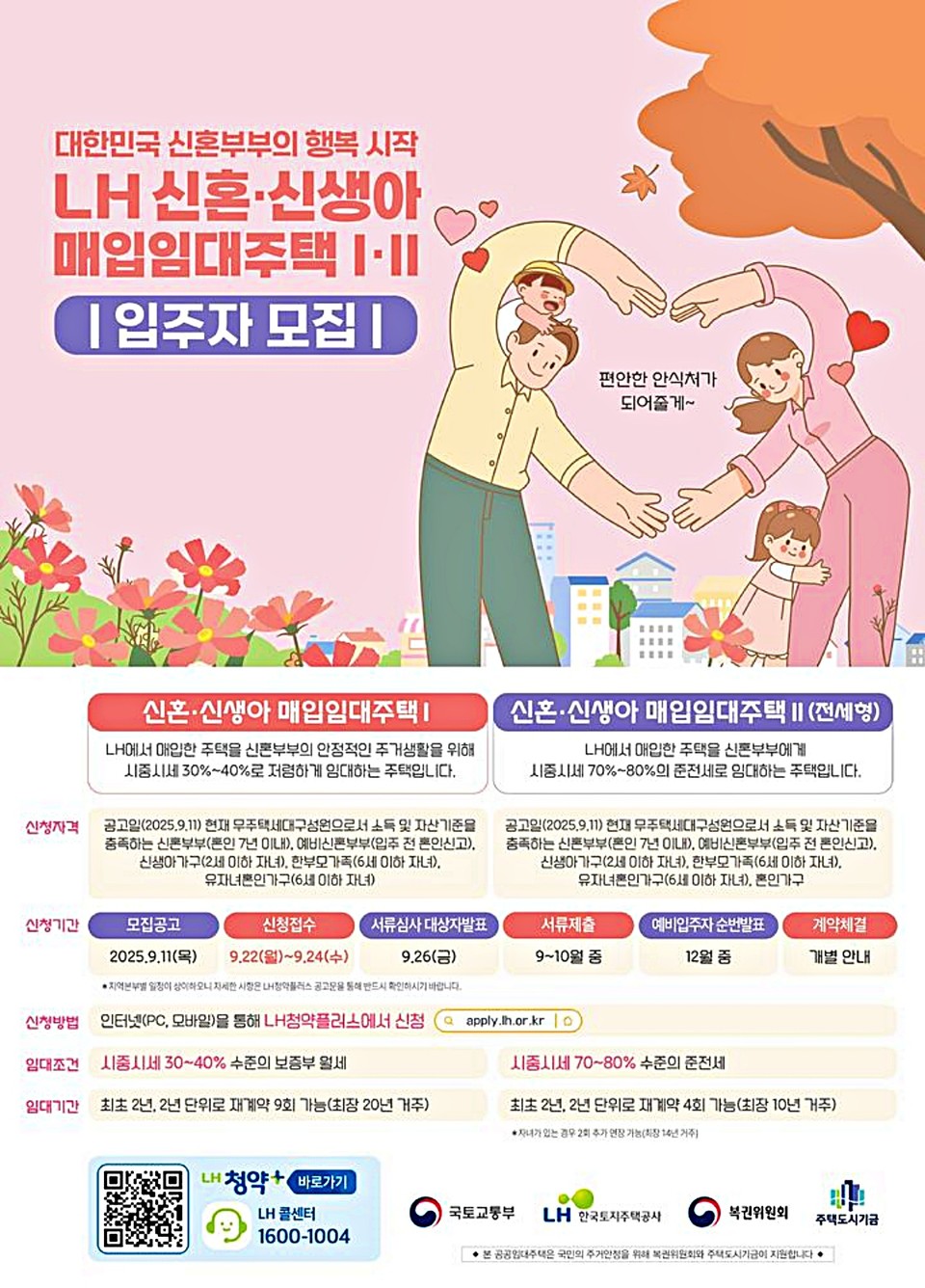 2025년 3차 신혼 매입임대주택 입주자모집 포스터. (2025.09.22) / 사진 = 한국토지주택공사 제공