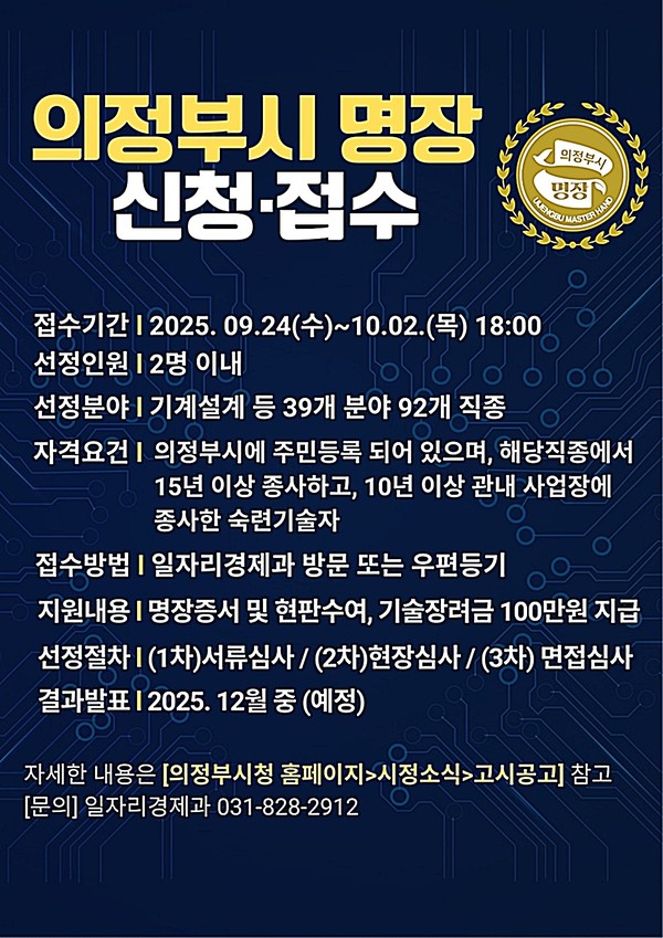 의정부시는 우수 숙련기술인을 발굴하고 숙련기술 우대 문화를 확산하기 위해 ‘2025년도 의정부시 명장’을 공모해 선정한다.