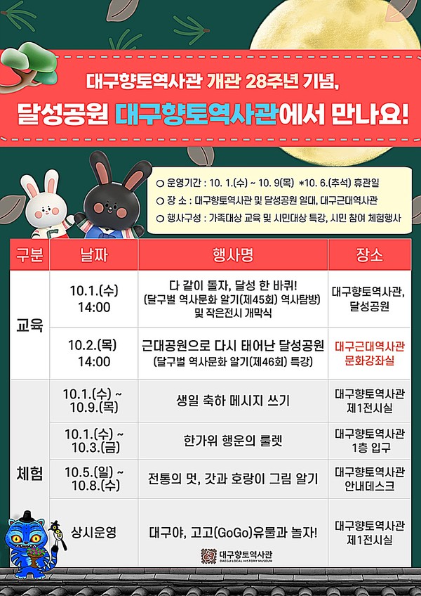 대구향토역사관은 10월 1일 개관 28주년을 맞이하여, 기념행사와 교육·문화프로그램을 운영하는 개관 기념 주간 행사를 개최한다.