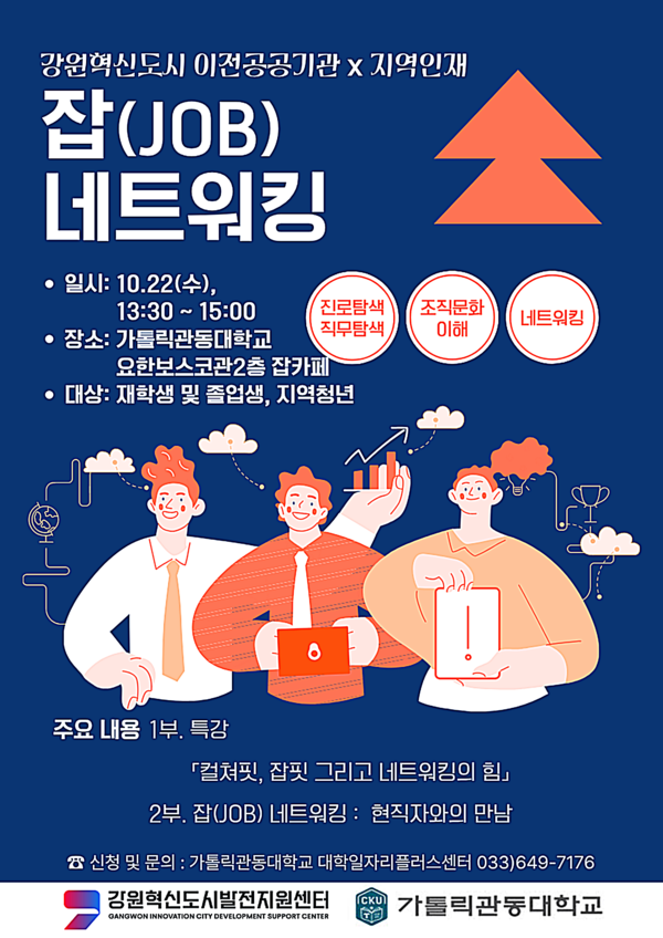강원혁신도시발전지원센터는 가톨릭관동대와 함께 강원혁신도시 이전공공기관과 지역인재를 이어주는 ‘잡(JOB)네트워킹’을 22일 가톨릭관동대 요한보스코관 2층 잡카페에서 개최한다.