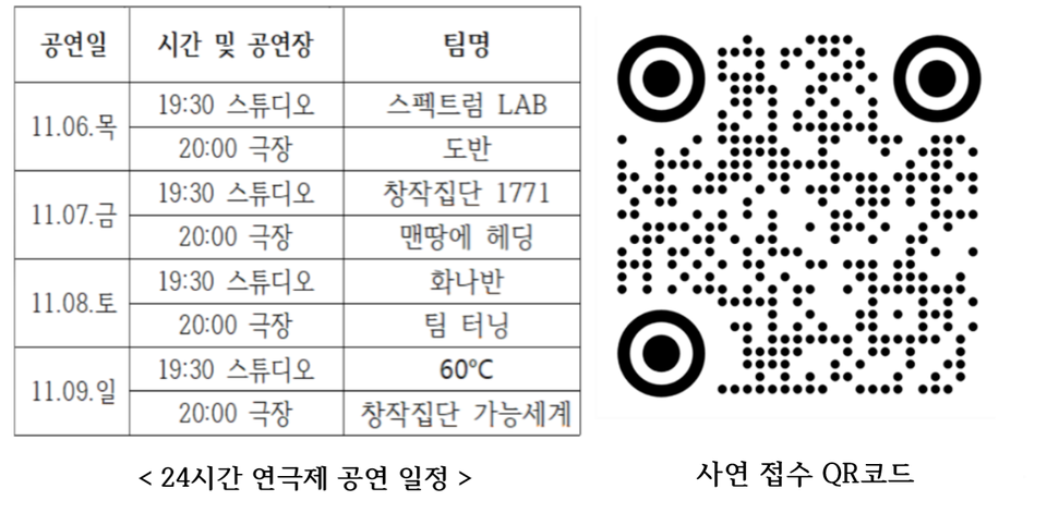 자료 = 삼일로창고극장 제공