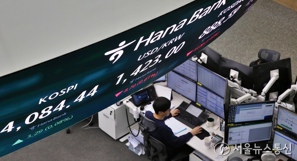 30일 서울 중구 하나은행 딜링룸 현황판에 코스피와 원/달러 환율 등이 표시돼 있다. 이날 코스피는 전 거래일보다 5.74포인트(0.14%) 상승한 4086.89, 코스닥 지수는 전 거래일보다 10.73포인트(1.19%) 떨어진 890.86, 원·달러 환율은 전 거래일 주간거래 종가보다 5.2원 내린 1426.5원에 마감했다. 2025.10.30, snakorea.rc@gmail.com , *재판매 및 DB 금지