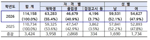 2025.10.31, snakorea.rc@gmail.com , *재판매 및 DB 금지
