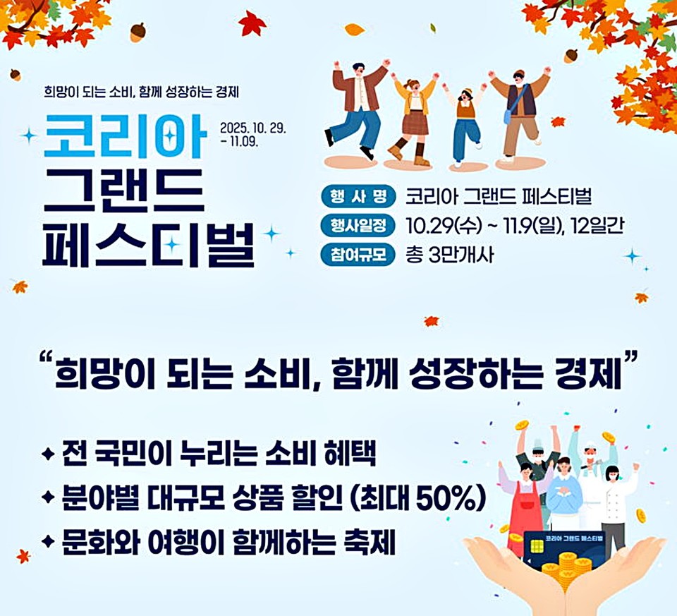 코리아 그랜드 페스티벌 디지털 홍보자료. (2025.10.28) / 사진 = 안산시 제공