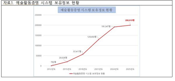 2025.11.11, snakorea.rc@gmail.com , *재판매 및 DB 금지
