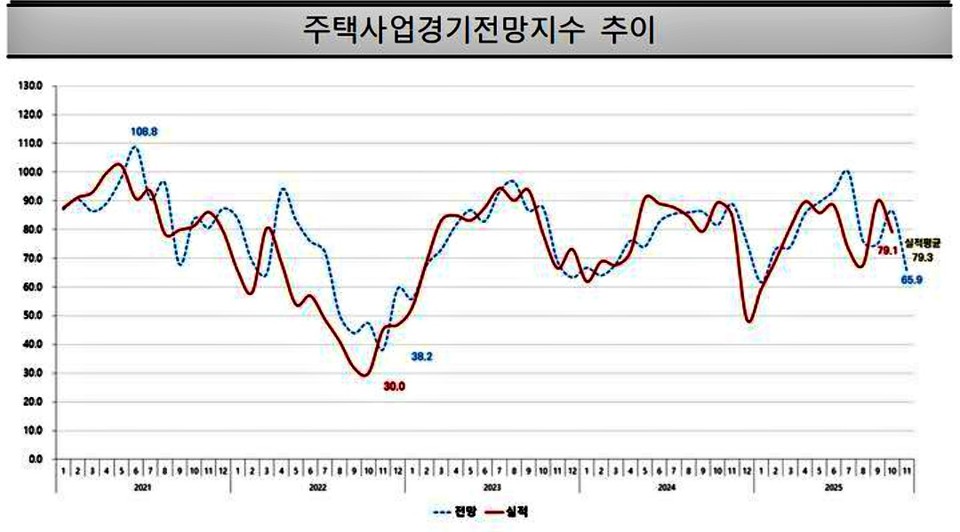 2025.11.13, snakorea.rc@gmail.com , *재판매 및 DB 금지
