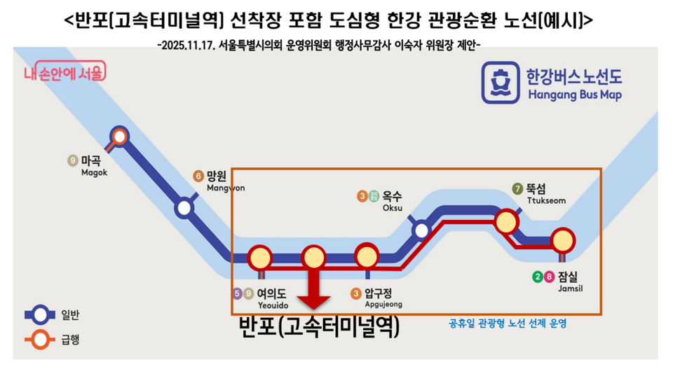 도심형 한강 관광순환 노선 예시 (사진=서울시의회 제공) 2025.11.18, snakorea.rc@gmail.com , *재판매 및 DB 금지