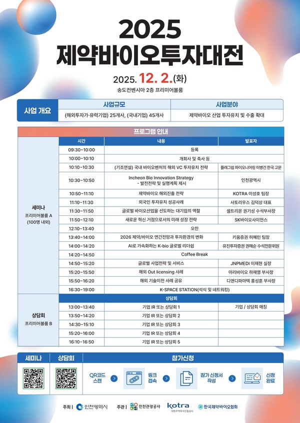 [사진 1] 2025 제약바이오투자대전 프로그램2025.11.19, snakorea.rc@gmail.com , *재판매 및 DB 금지