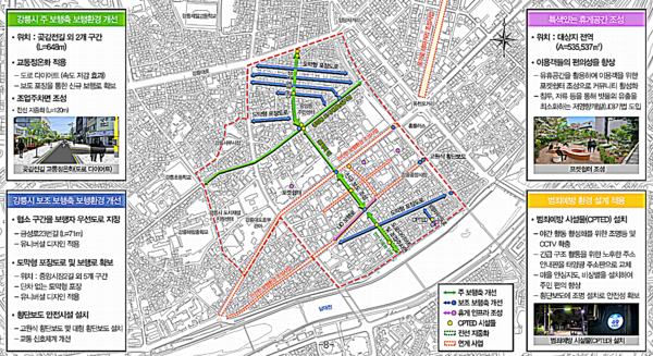 대상지 일대는 남대천 공영주차장과 곶감전길, 중앙시장 주변 상가 간 상·하차 차량이 뒤섞여 보행자·차량 동선이 혼재된 대표적 보행위험 구간이다.