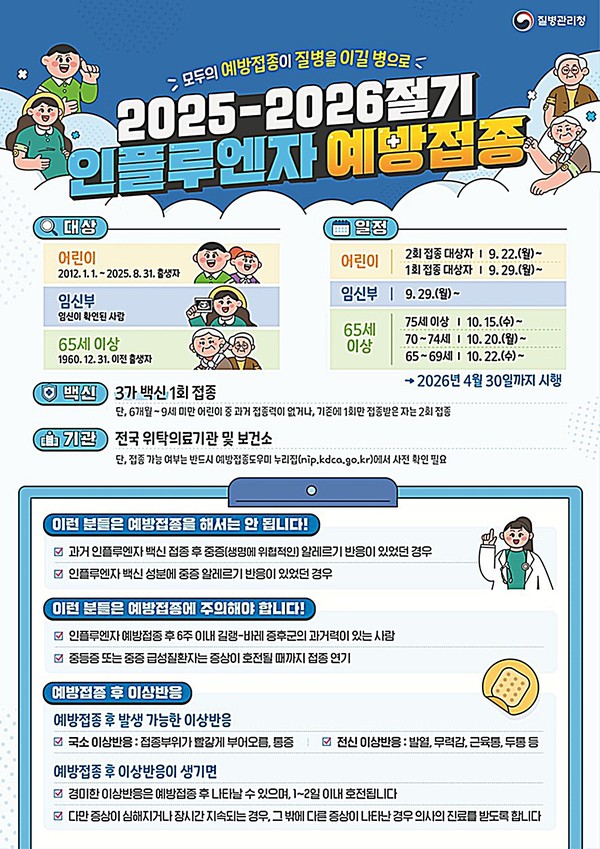 의정부시보건소는 최근 학령기 소아·청소년을 중심으로 인플루엔자가 증가세를 보이고 있어 시민의 호흡기 감염병 예방수칙 준수를 당부했다.