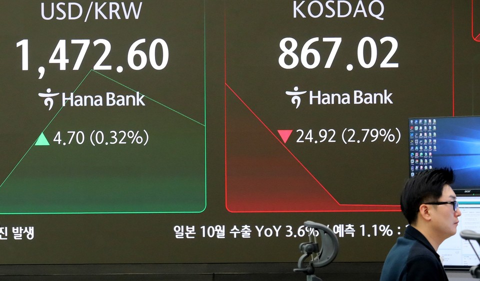 코스피가 전 거래일(4004.85)보다 96.15.포인트(2.40%) 하락한 3908.70에 개장한 21일 오전 서울 중구 하나은행 딜링룸 전광판에 지수가 표시 되고 있다. 코스닥 지수는 전 거래일(891.94)보다 24.49포인트(2.75%) 내린 867.45에 거래를 시작했다. 원·달러 환율은 전 거래일 주간거래 종가(1467.9원)보다 4.5원 오른 1472.4원에 출발했다. 2025.11.21.