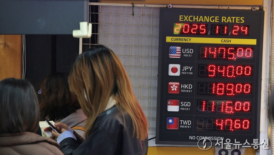 원·달러 환율이 고공행진을 이어가는 24일 오후 서울 중구 명동 환전소에 원·달러 환율정보가 표시돼 있다. 2025.11.24, snakorea.rc@gmail.com , *재판매 및 DB 금지