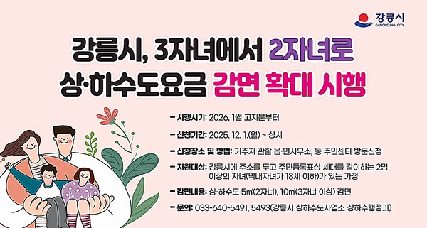 강릉시는 오는 2026년부터 다자녀 가구 상·하수도 요금 감면 기준을 기존 3자녀 이상에서 2자녀 이상으로 확대 시행한다.