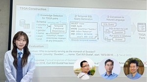 KAIST, ‘챗GPT 시간 오류 바로잡아’